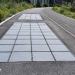 Platio Veloweg Cham Schweiz